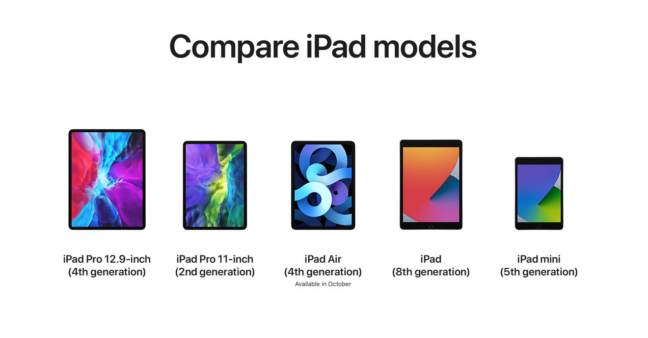 Compare Apple iPads | New iPad (8th Gen) 10.2, Air, Pro & More | Verizon